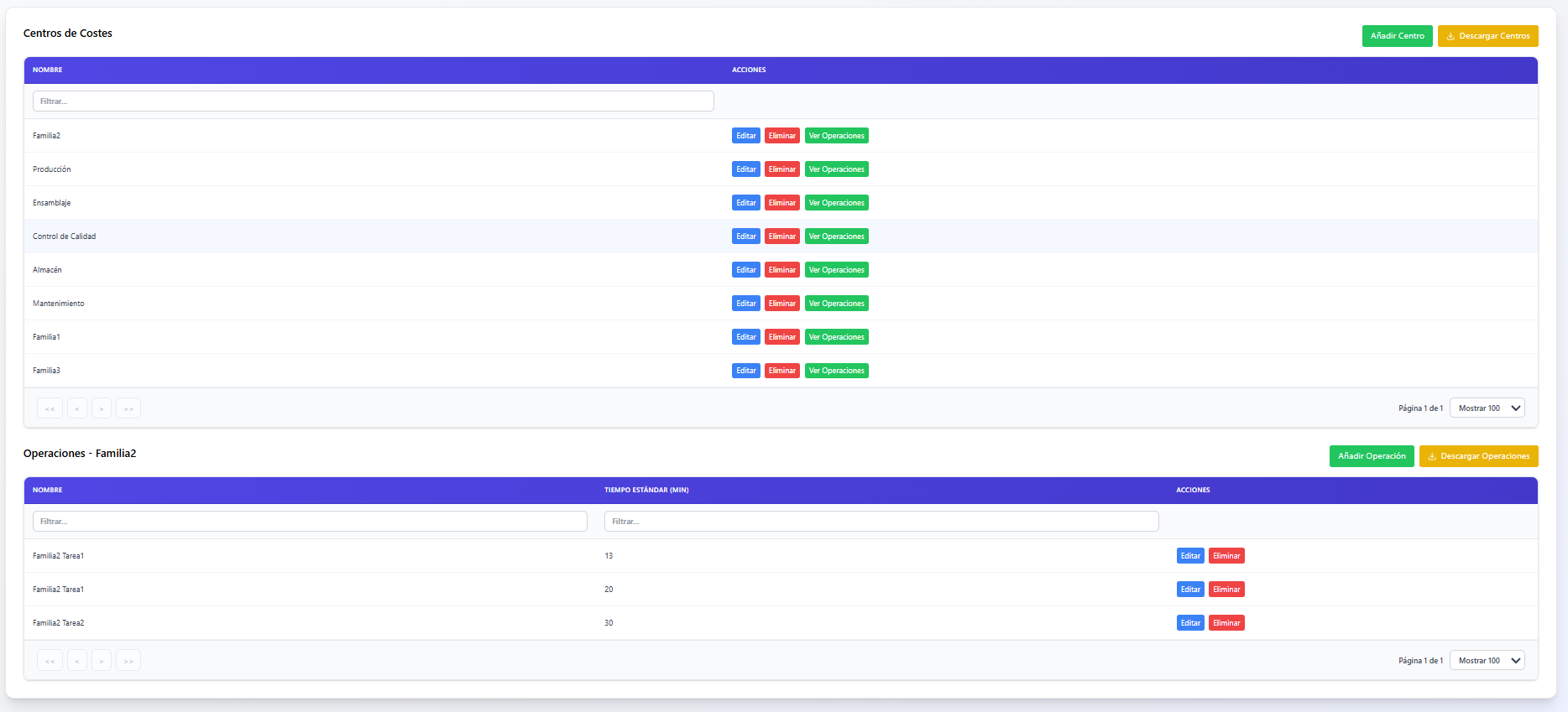 Catálogo de tareas y centros de costes